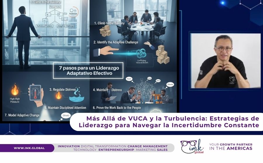 Más Allá de VUCA y la Turbulencia: Estrategias de Liderazgo para Navegar la Incertidumbre Constante