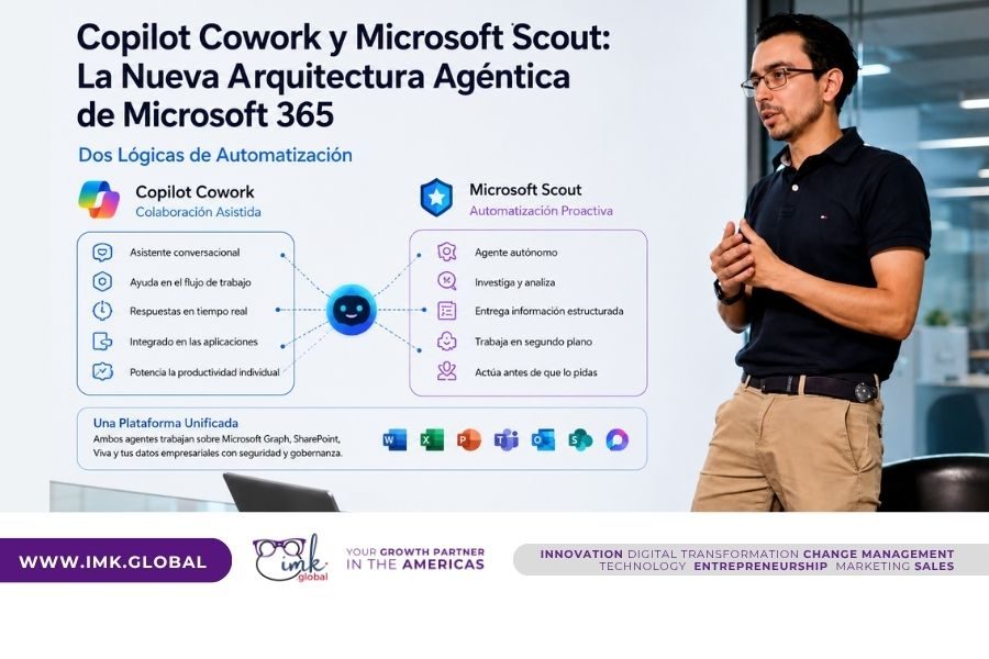 Copilot Cowork y Microsoft Scout: La Nueva Arquitectura Agéntica de Microsoft 365
