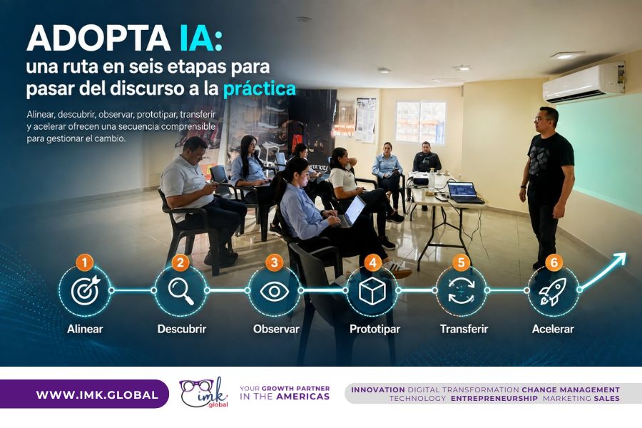ADOPTA IA: una ruta en seis etapas para pasar del discurso a la práctica