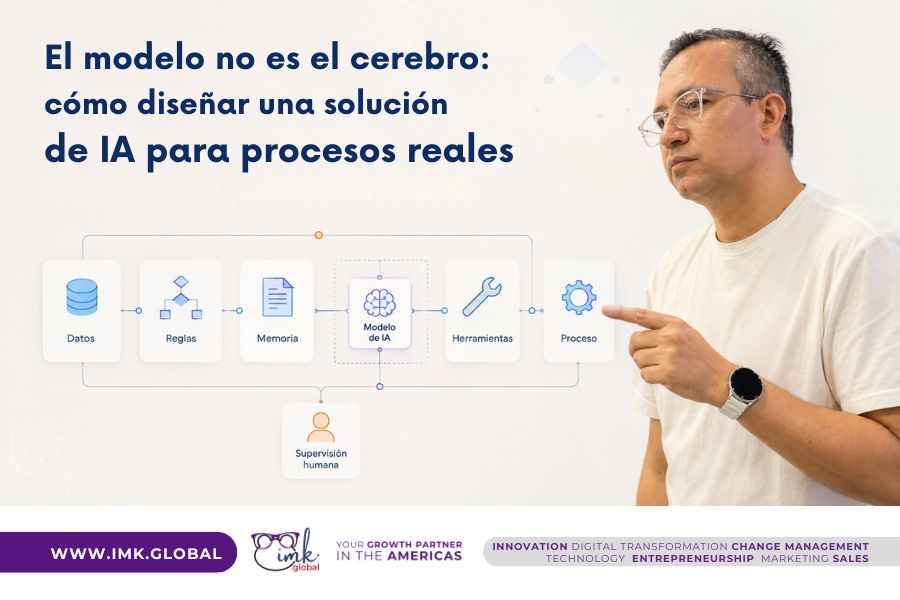 El modelo no es el cerebro: cómo diseñar una solución de IA para procesos reales