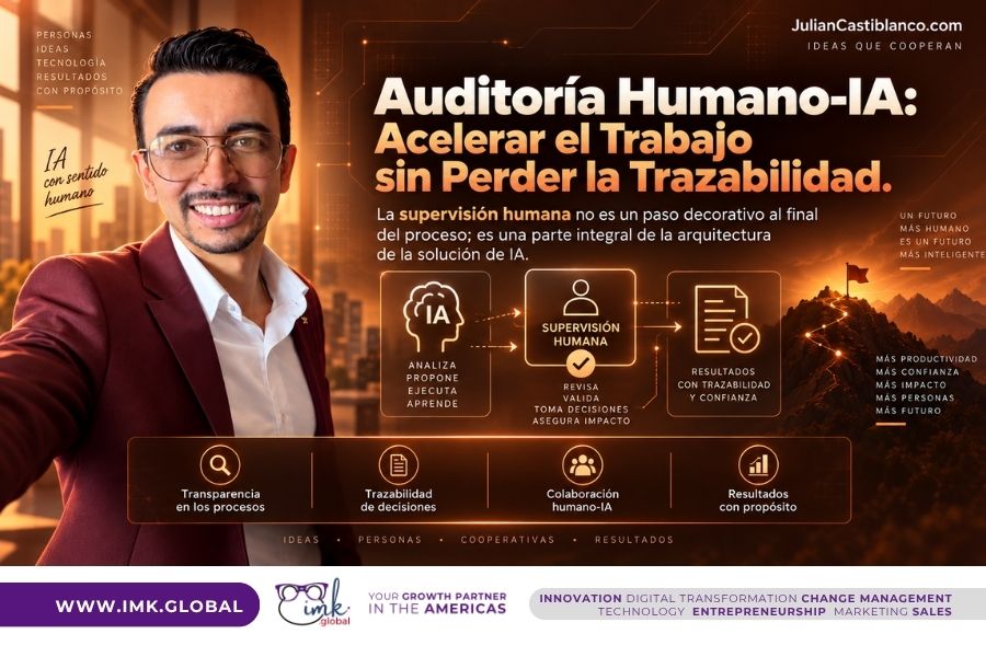 Auditoría Humano-IA: Acelerar el Trabajo sin Perder la Trazabilidad
